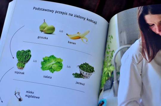 zamieÅ„ chemiÄ™ na jedzenie